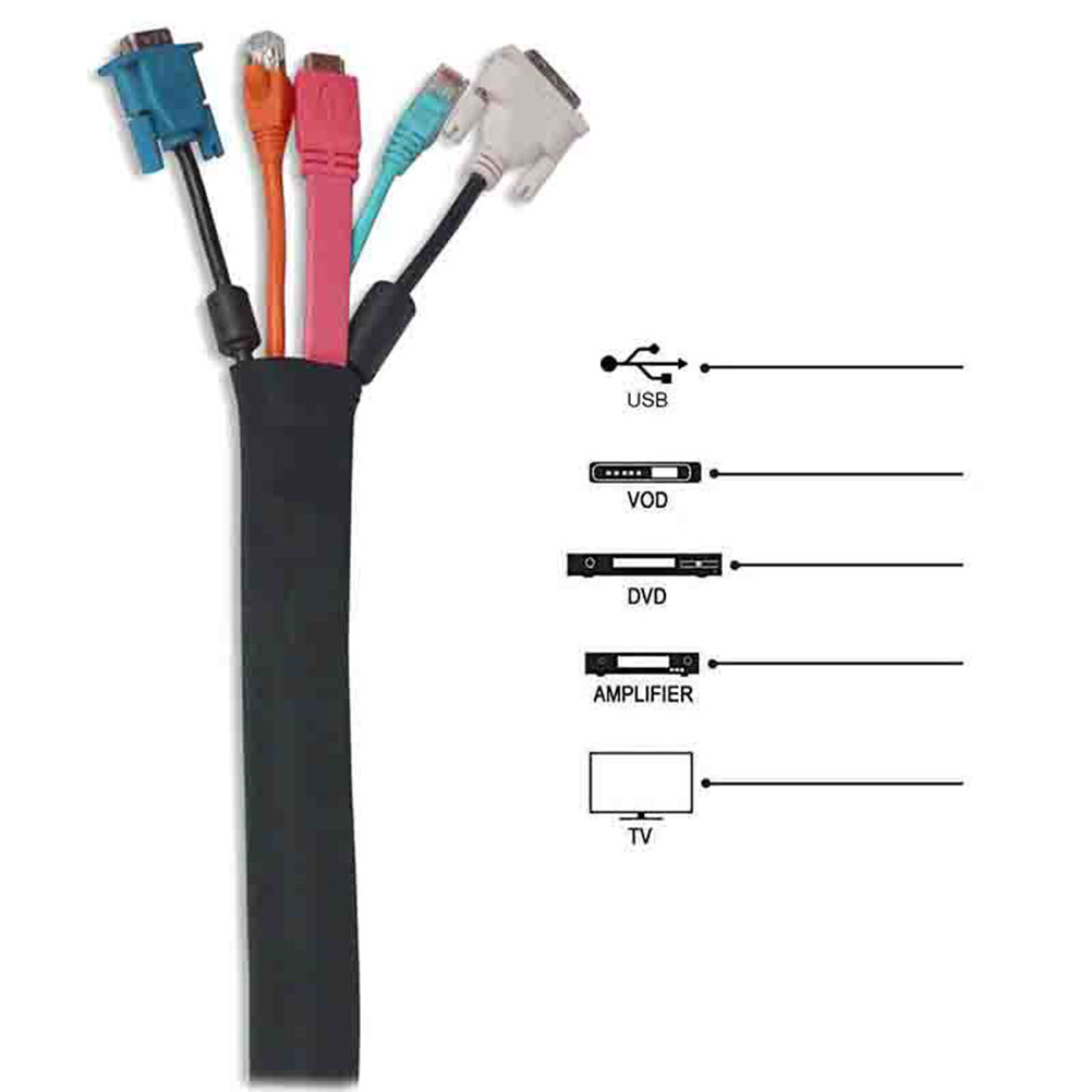 2Pcs Cable Management Sleeve P - đánh giá và giá Cable Sleeve Neoprene