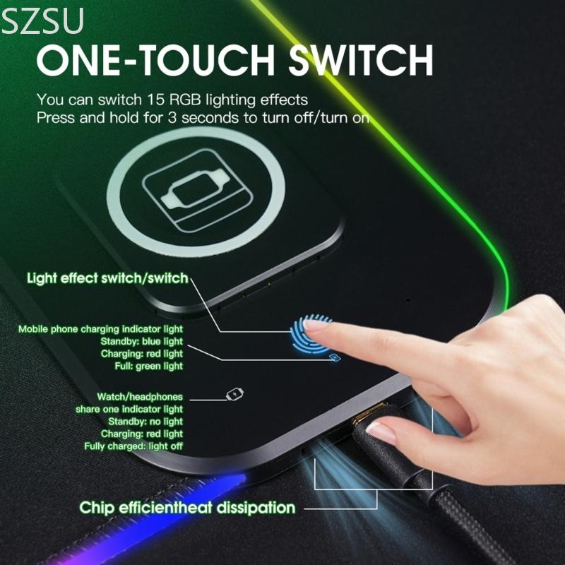 SZSU Nonslip Office Mouse Mat  - đánh giá và giá Mouse Charging Pad