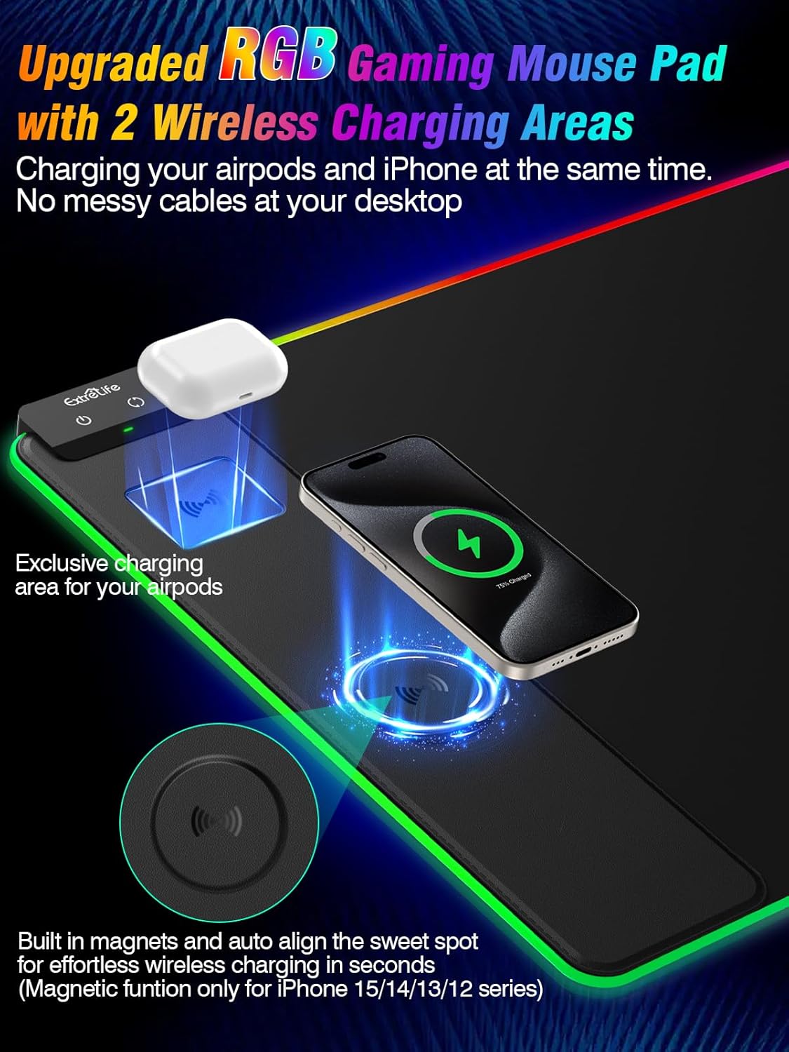 Wireless Charging Mouse Pad 15 - đánh giá và giá Mouse Charging Pad