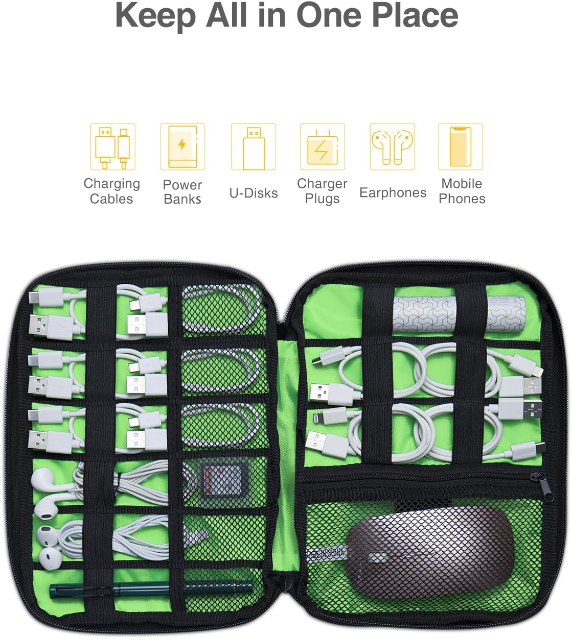 Travel Cable Organizer Bag, Fl - đánh giá và giá Tech Accessories Travel Case