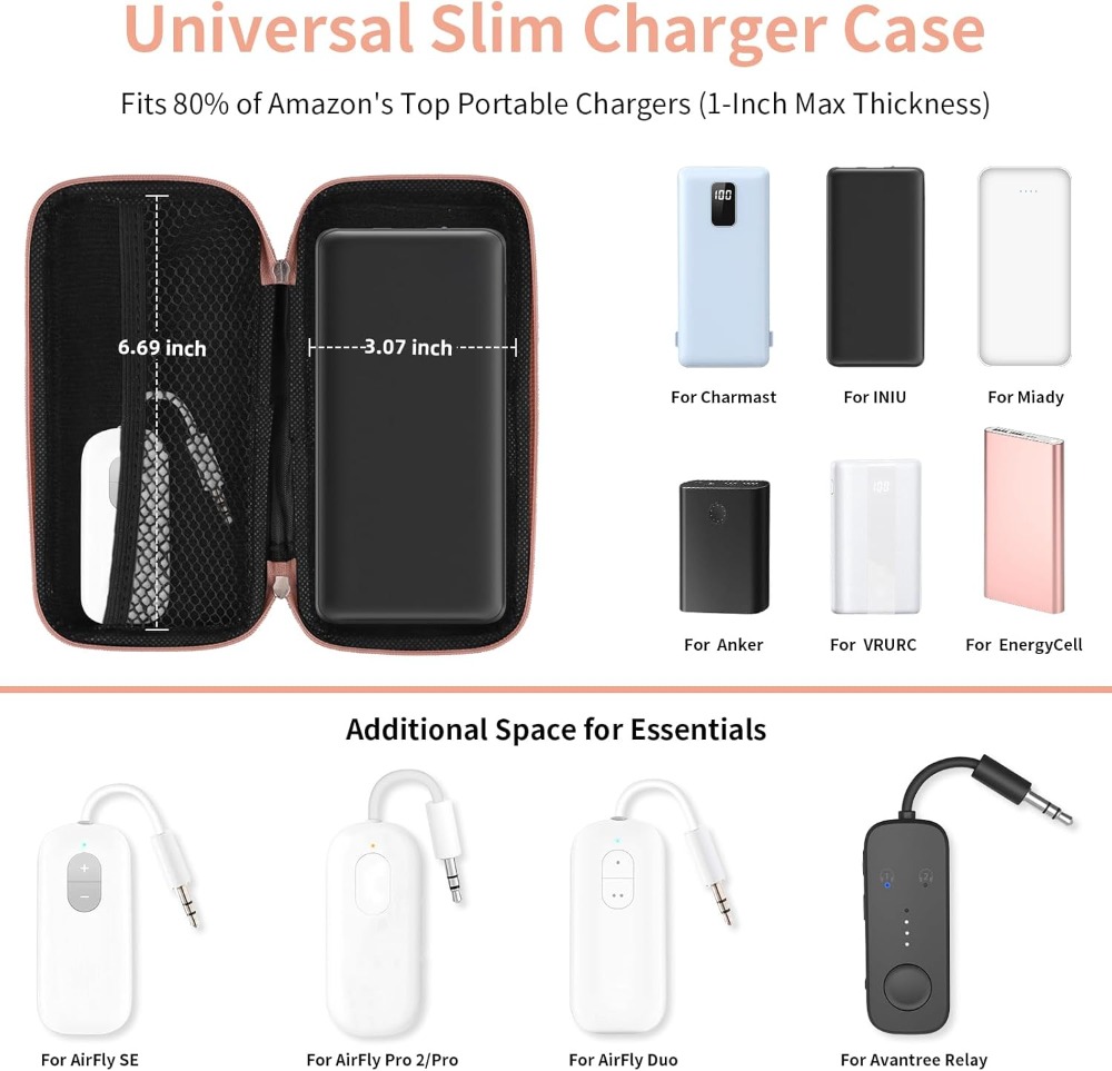 Travel Essential Electronics O - đánh giá và giá Tech Accessories Travel Case